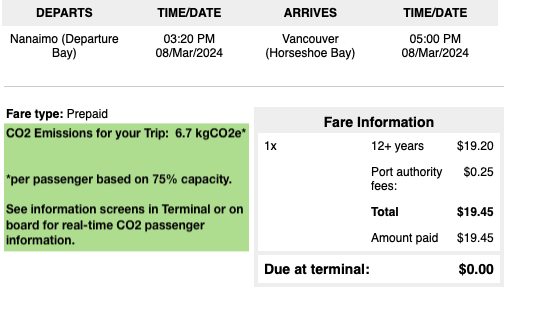 A screenshot of the receipt for travel with the text:

Nanaimo (Departure Bay)	03:20 PM
08/Mar/2024
ARRIVES	TIME/DATE
Vancouver (Horseshoe Bay)	05:00 PM
08/Mar/2024
Fare type: Prepaid
Ferry: Queen of Cowichan
 
Fare Information
1x	12+ years	$19.20
 	Port authority fees:	$0.25
 	Total	$19.45
 	Amount paid	$19.45
Due at terminal:
$0.00

Added in as a green box with black writing I have written: 

CO2 Emissions for your Trip:  6.7 kgCO2e*


*per passenger based on 75% capacity.

See information sc…