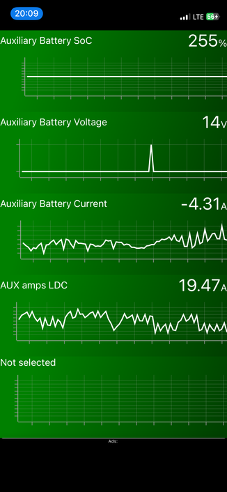 a screenshot showing the latest stats